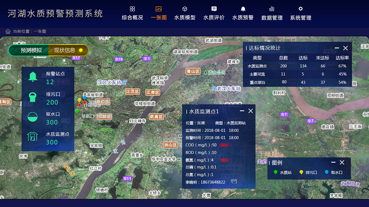 雨情、河道流量實時監測方案