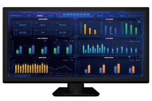 什么是物聯網監控系統？有什么功能？