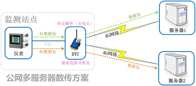 1576573745826074.png 5P420WPMR2Y7Q_LOI_FQKST.png