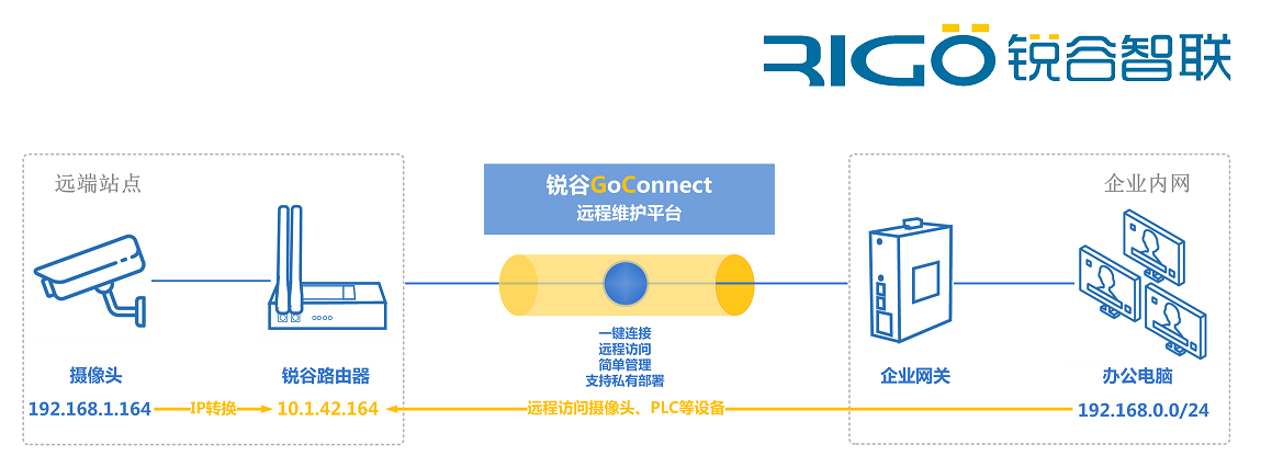 1582250229184265.png image.png