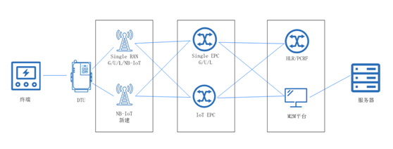 1594287397536566.png 圖片.png