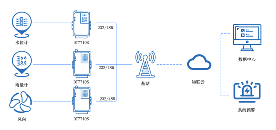 1595319402429623.png 圖片.png