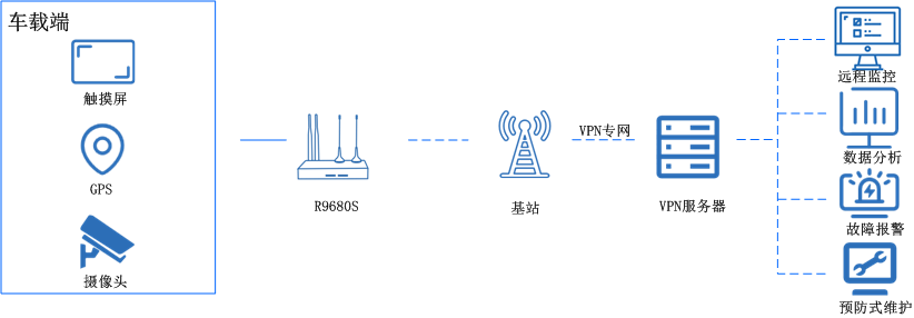 1605152607207341.png 駕考.png