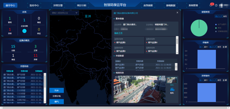 1652259844747812.png 環境在線檢測.png