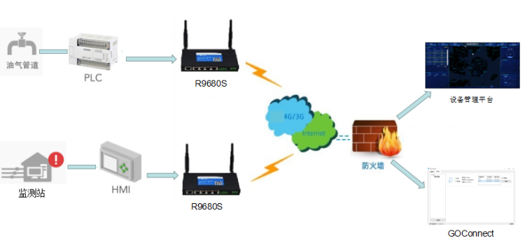 1652262801830801.png 油氣鉆井現場.png
