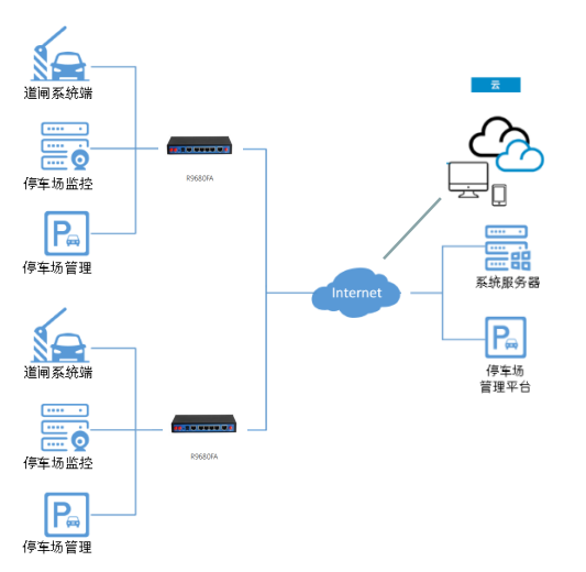 1654564485662467.png 智慧城市解決方案.png