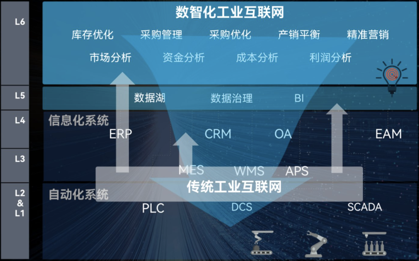 1657848019204856.png image.png