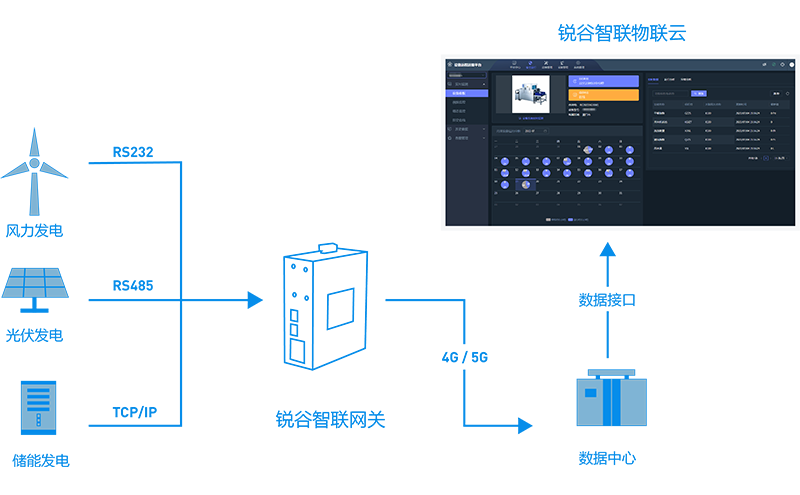1661917362910849.png 未標(biāo)題-1 拷貝.png