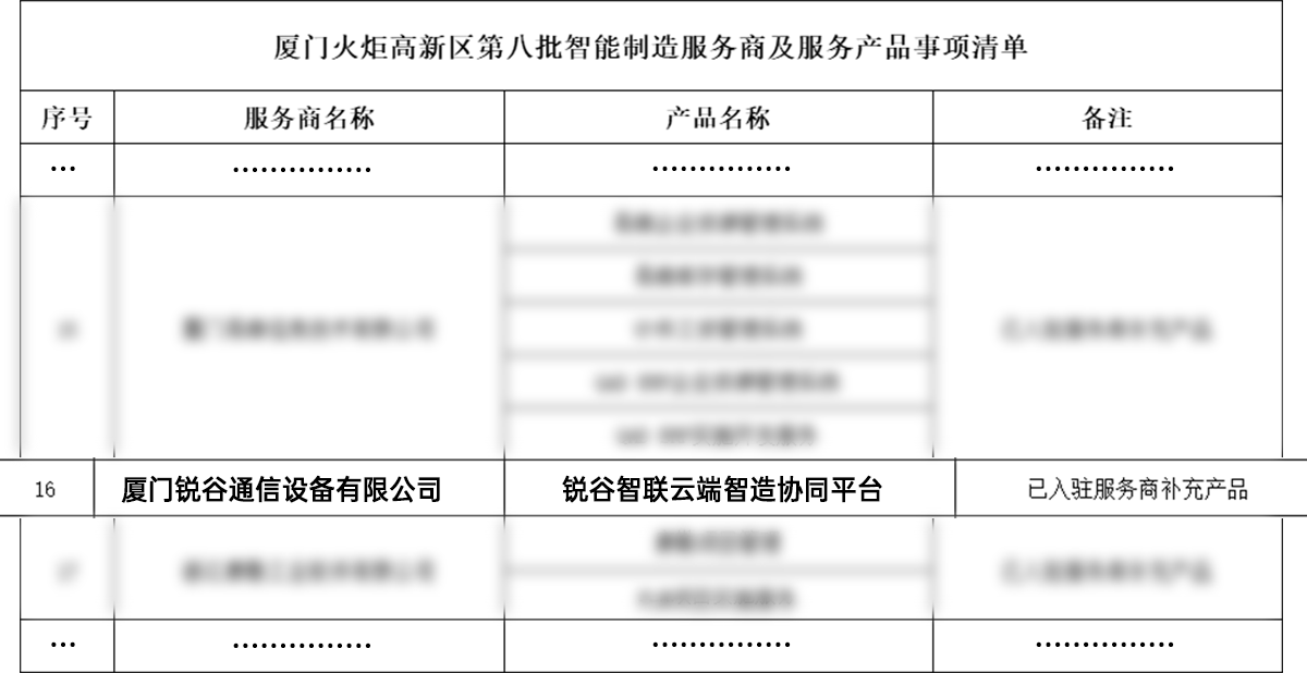 組 2 拷貝 組 2 拷貝