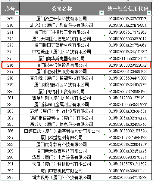 專精特新企業(yè)2 專精特新企業(yè)2