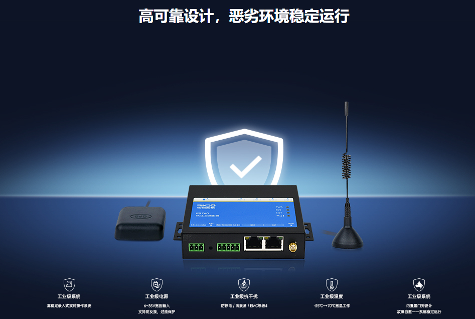 5G工業路由器