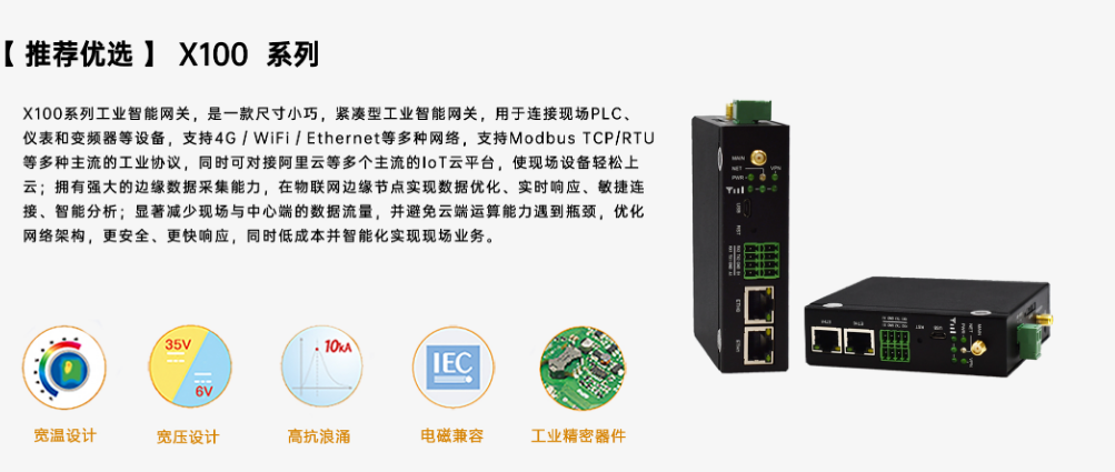 智能網關
