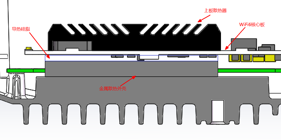 5g工業路由器