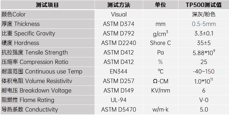 5g工業路由器